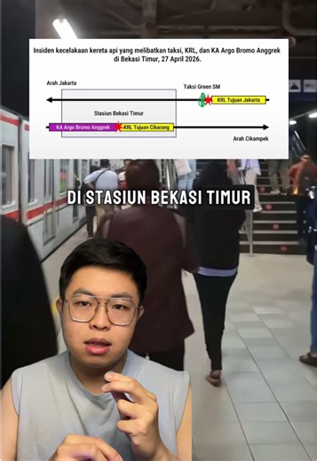 Kecelakaan Kereta di Stasiun Bekasi: 3 Kereta & 1 Taksi