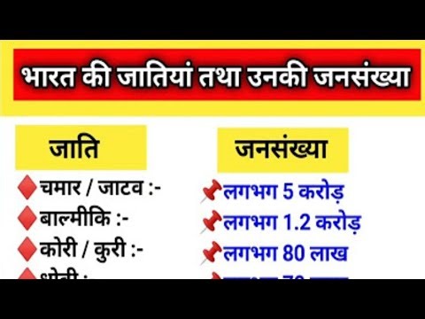 Gk Questions || Gk In Hindi || General Knowledge || Gk Quiz || Gk ke sawal | PART-6