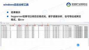 安全事件管理处置-第06课-windows应急响应工具与日志