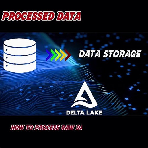 HOW DOES DATA ENGINEERING WORKS #databricks #dataengineering #pyspark #azure #dataengineer #sql
