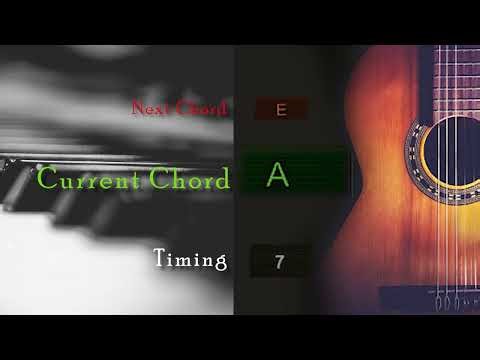 Achy Breaky Heart Billy Ray Cyrus Guitar Chords Tutorial Easy Play Along