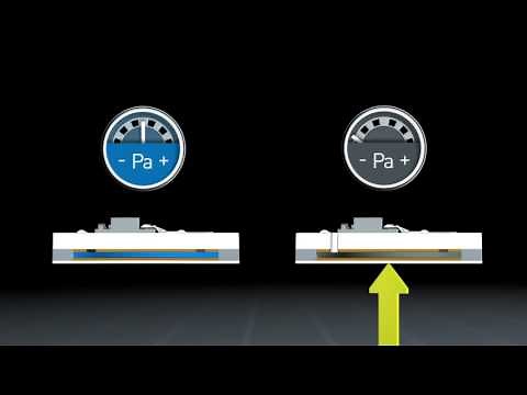 The principle of pressure measurement