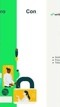 Critical Chain Project Management (CCPM): The Basics