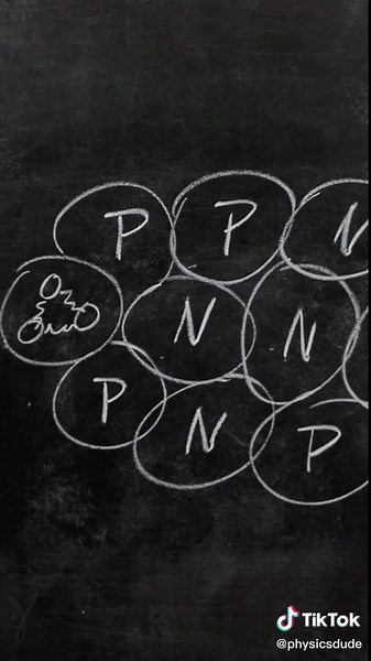Exploring the 4 Fundamental Forces in Physics