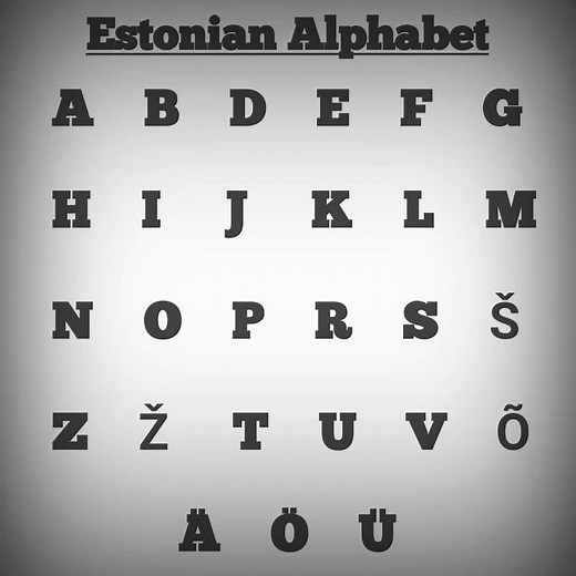 Estonian Alphabet #shorts #pronunciation #language #estonian #alphabet #estonia #education #ytshorts