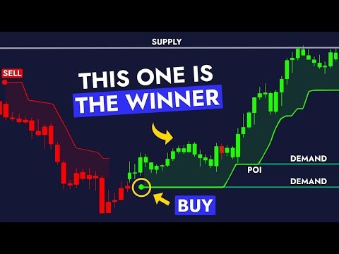 Top 3 FREE TradingView BuySell Indicators RANKED (With Proof!)