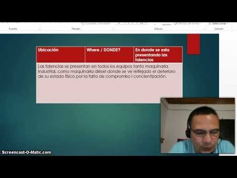 Explicación Plan de Acción 5W2H