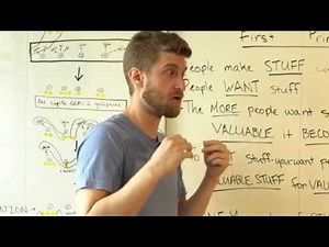 Economics 101: First Principles (the Elon Musk Method)