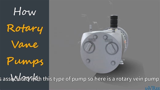 3D动画 旋叶泵工作原理 - How Rotary Vane Pumps Work Engineering