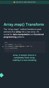 � Array.map() Transform - Production Code Tip #shorts #javascript