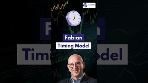 The Market Timer Every Investor Should Know