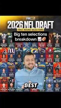 Big Ten NFL Draft first round analysis 📈🏈🤯 #nfldraft #football #collegefootball #bigten