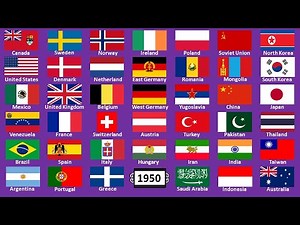 The History of Flags (1700-2020)