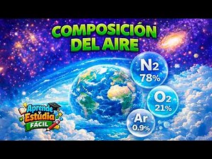 The composition of air