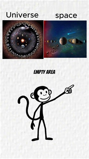 WORLD VS EARTH (what's the difference?)