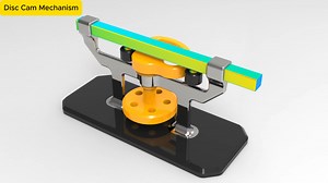 Mechanical Principle - Disc Cam Mechanism | Breno Cruz