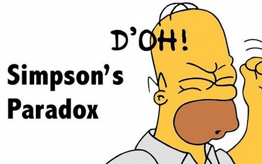 Simpson’s Paradox（辛普森悖论）