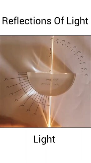 #light #reflectionoflight #physics #science #amazing