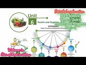 Health and Hygiene 6th std Science Term-1 Unit-6 Detailed explanation in tamil Part -1TN Samacheer