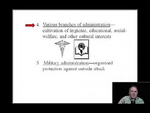 Functions of the State - Political environment, Business Environment Video Lecture | Business Environment - B Com