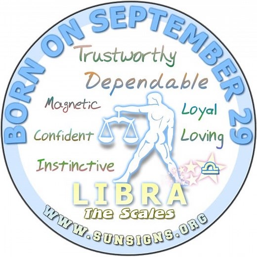 September 29 Zodiac Horoscope Birthday Personality