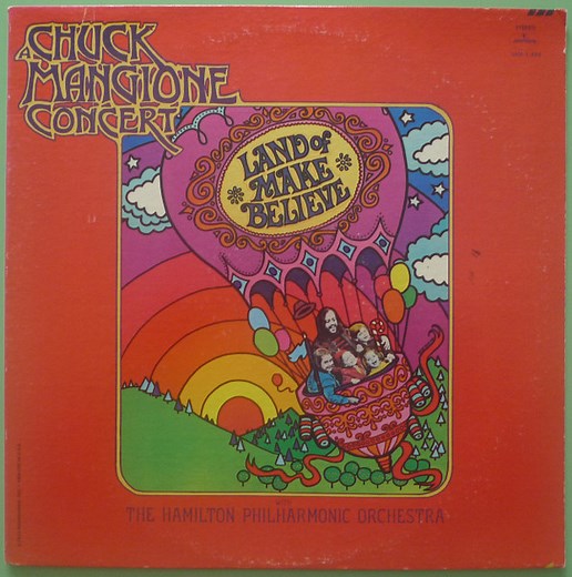 Chuck Mangione With The Hamilton Philharmonic Orchestra - Land Of Make Believe... A Chuck Mangione Concert