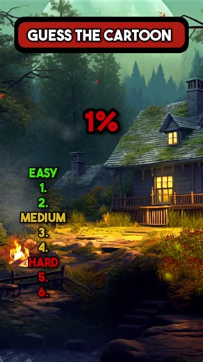 Another cartoon music test! #guessthemovie #cartoonquiz #musictest #quiz