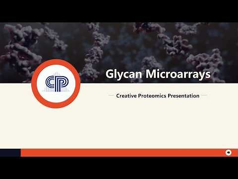 Glycan microarrays