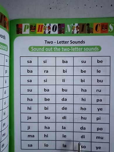 Enhance Reading Skills with Two Letter Words Phonics