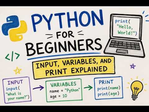 Python for Beginners: Print, Variables, and Input Explained with Aariv M.