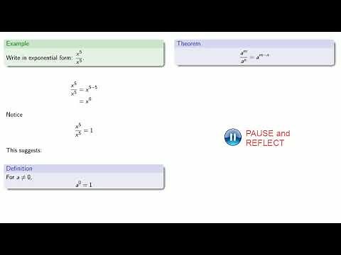Negative, Zero, and Fractional Exponents