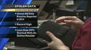 Protect your data - keep your personal information safe