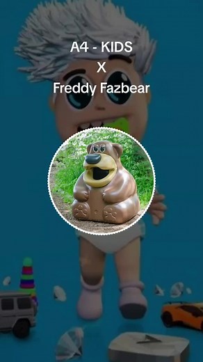 Exploring Freddy Fazbear Trends in Poland