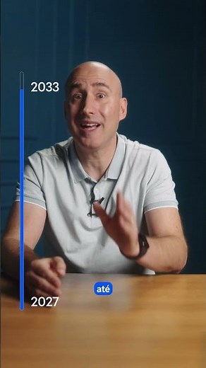 Tax Reform until 2033: How will it work? | F360 Simplifies