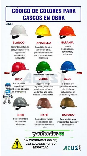 Código de colores de cascos