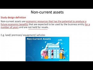 Accounting elements defined - VCE study design 2025-2029