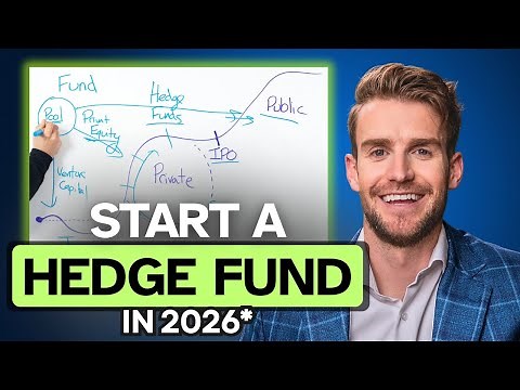 How to Start a Hedge Fund From Scratch in 2026