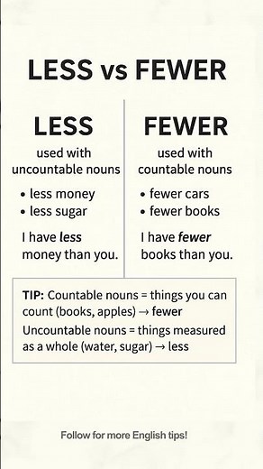 Less vs Fewer – Easy Guide