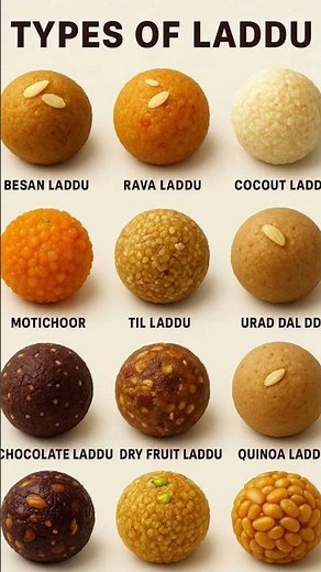 🍬 Types of Laddu | Famous Indian Laddus with Names | Traditional Sweets of India #shortsvideo