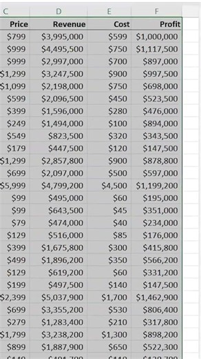 🚀 Excel's 'Analyze Data' is magic! 📊 Ask it "What's the total revenue?" and BAM! Instant insights