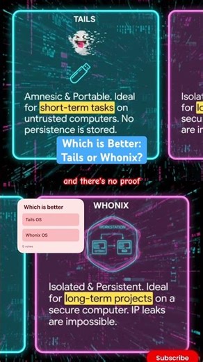 Tails OS vs. Whonix OS: Which is Best for Privacy/Anonymity?