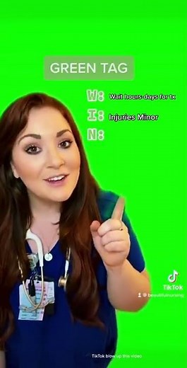 TRIAGE SYSTEM 🔴🟡🟢⚫️