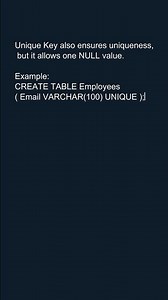 SQL Primary Key vs Unique Key Explained in Fast #sql #sqltutorial #interview #learning #tips #shorts