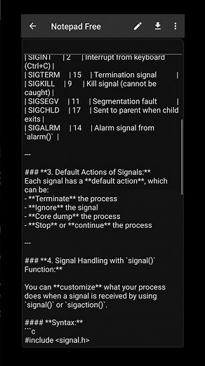 Signal Handling in Operating System | OS Signals Explained with C Examples