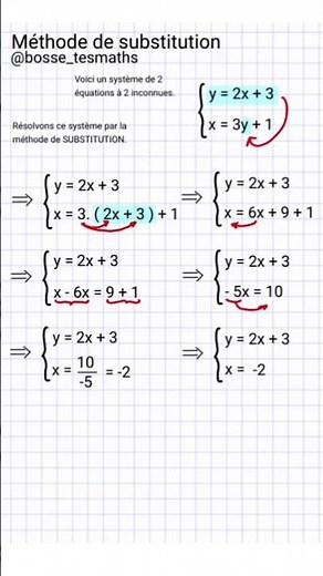 Résoudre un système d'équations par la méthode de substitution