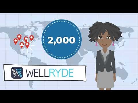 WellRyde: Overview of features