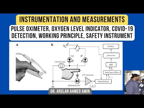 Pulse Oximeter, Oxygen Level Indicator, COVID-19 Detection, Working Principle, Safety Instrument