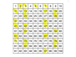 Localiza los números primos