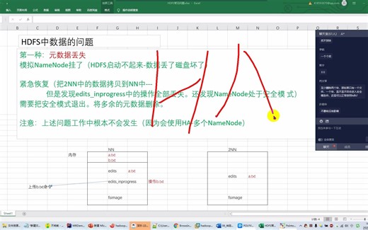 day09-04-NameNode故障处理02