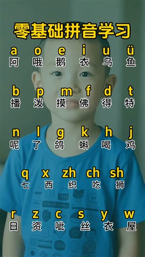 Learning Pinyin from scratch Ready to dive into the world of Chinese language and culture? 🌍✨✨ Learn Chinese with me as we explore everything from basic phrases to mastering Mandarin fluency. Whether you're a beginner or looking to polish your skills, let's make learning fun and exciting together! Follow along for tips, lessons, and cultural insights that will bring you closer to China's rich heritage. Let's start this journey today! Hashtags: #learnchinese #mandarinlessons #chineselanguage #sp